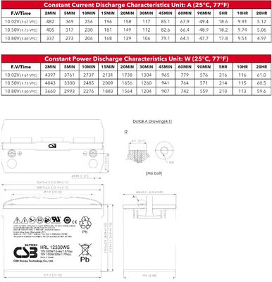 CSB HRL12330WG 12V 330W Maintenance Free AGM Battery