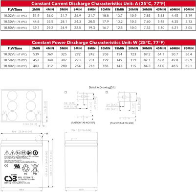 CSB HRL1225W F2 Sealed Lead Acid Battery Extremely High Current 12V 25W 12V 5Ah Gel Battery With F2 Terminal