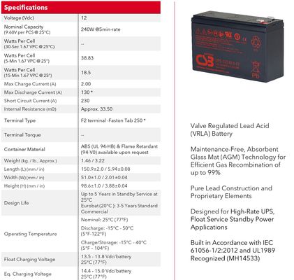 Batterie CSB UPS122406 12V 240W sans entretien VRLA acide de plomb 240W batterie pour le centre de données UPS